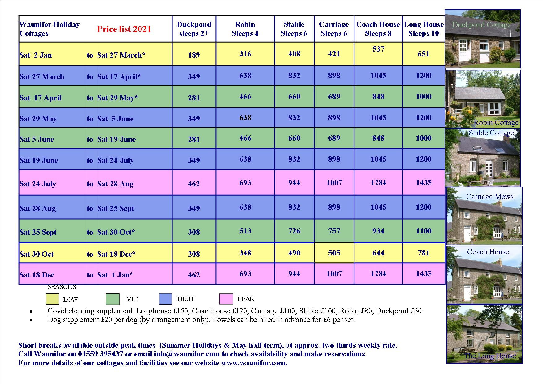 2021 Price list west wales holiday cottages
